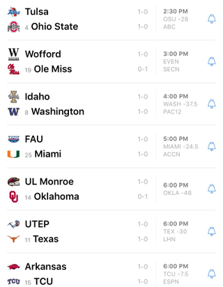 Illustration for article titled Saturday College Football Thread